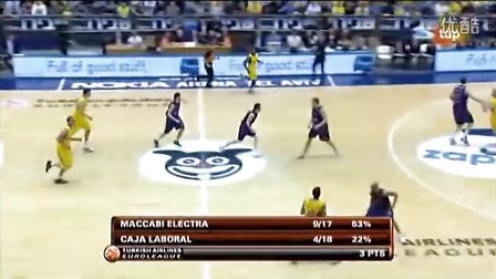 数据网站分析字母哥未来：三成概率留队，三成概率去尼克斯（数据模型研判字母哥去向：留队30%，加盟尼克斯30%）